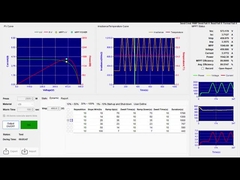 VEIKONG 99.9999% MPPT VFD500-PV 태양 펌프 인버터 기능 전 세계적으로 적용 가능한 전압 수준